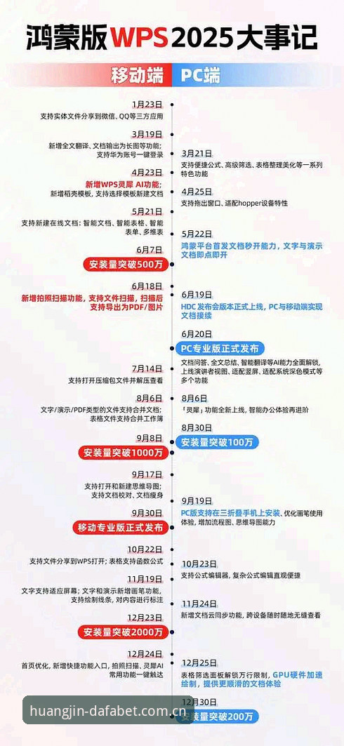 大发黄金版安卓赛程推送实用介绍：从王磊的安装经历说起