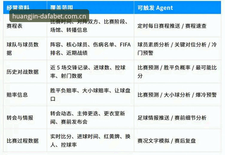 大发黄金版安卓赛程推送深度评测：双端同步的体育数据体验