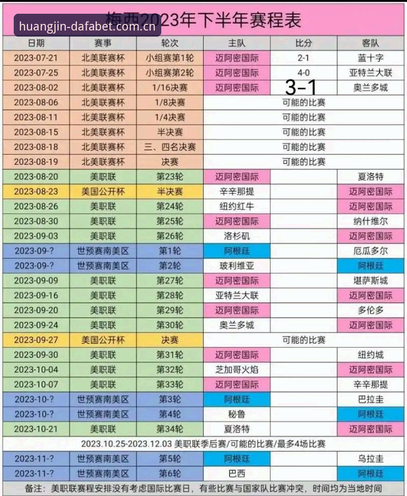 为什么说安卓赛程推送比看比分网更靠谱？